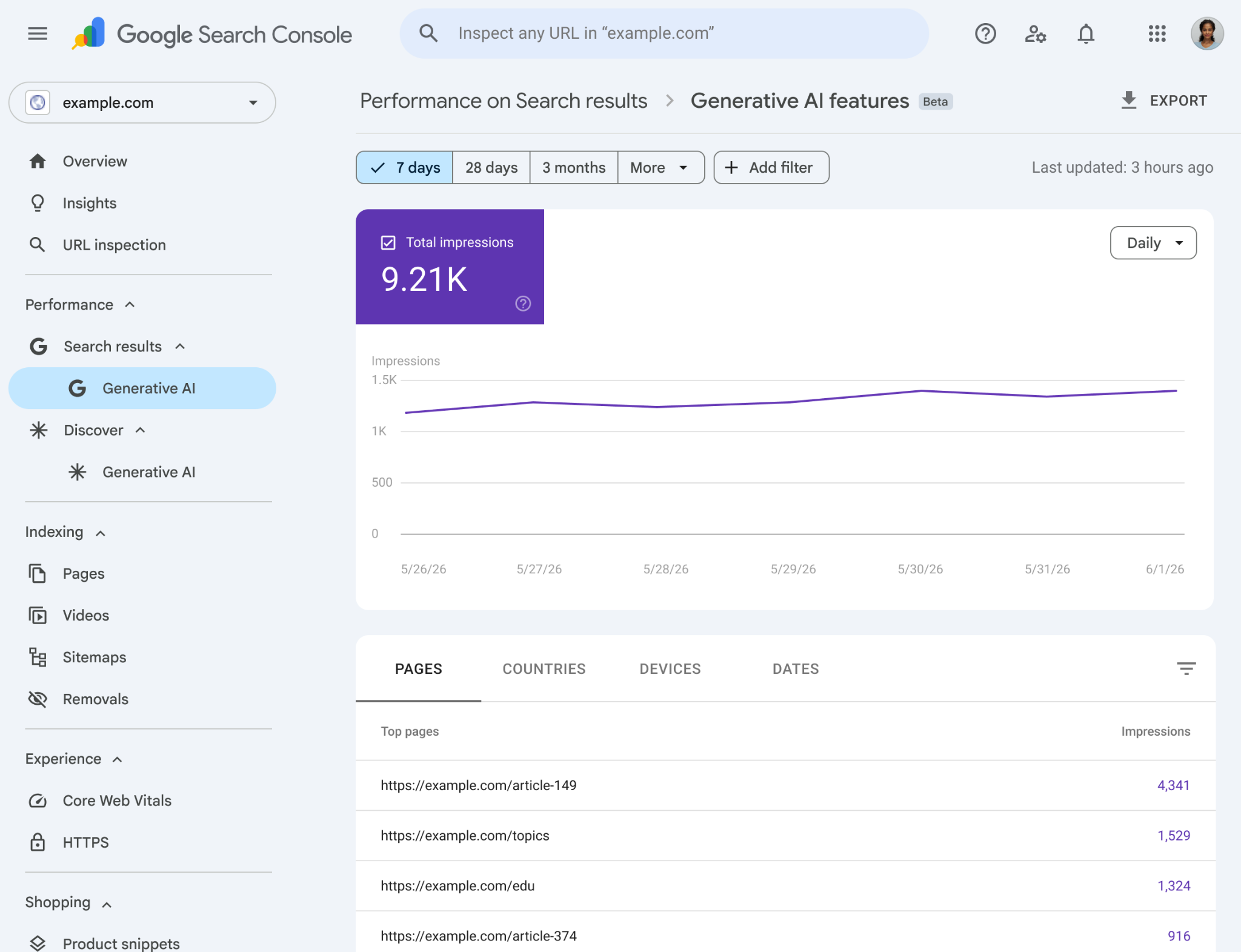 AI Traffic performance tracking in Google Search Console