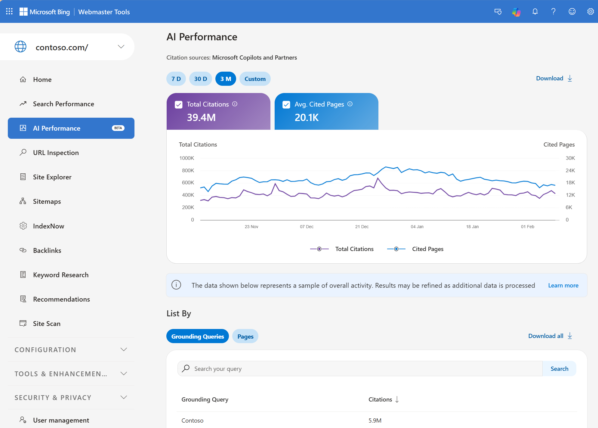 Bing Webmaster Tools showing AI tracking data