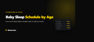 Baby sleep schedule by age - guide by MaslonLabs