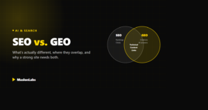 SEO vs GEO Venn diagram showing overlap in Technical, Content, and Links between traditional SEO and Generative Engine Optimization