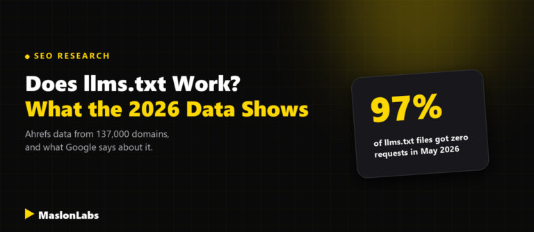 Does llms.txt work? What the 2026 data shows - research by MaslonLabs